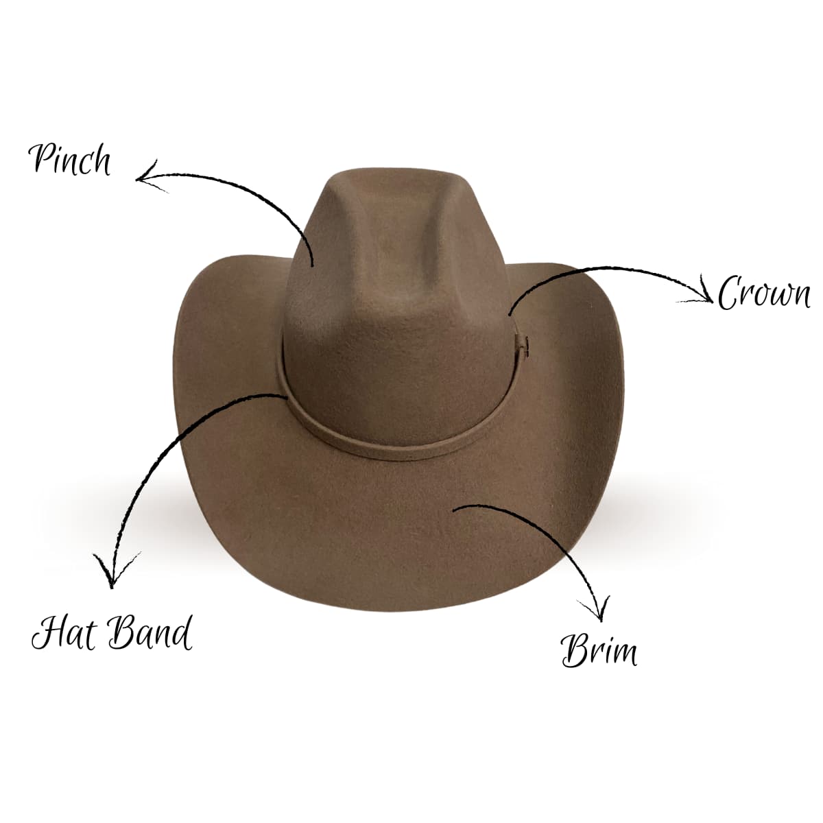 Dallas Cowboy Hat by Raceu Hats